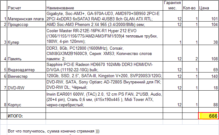 Конфигурация компьютера И.П.png