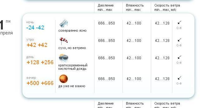 погода.JPG