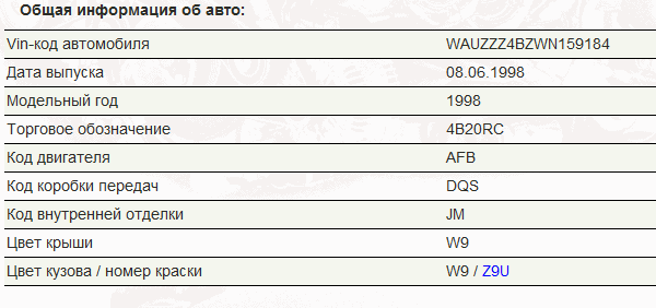 2013-06-25 01_06_55-Информация об авто - Подробная расшифровка PR кодов по VIN ETKA ETOS - Opera.png