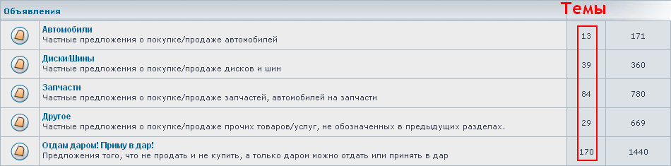 Объявления на Audi клубе.png
