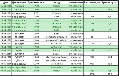 France_2014_timetable.jpg