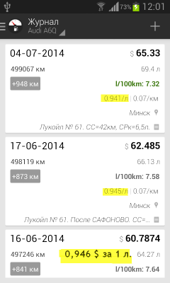 Цена дизтоплива 16.06.2014-04.07.2014.png