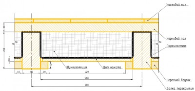 tut-balki-ne-pryachutsya-snizu.jpg