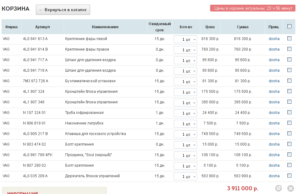 Exist.by. Проценка для dosha 23.06.2015.png