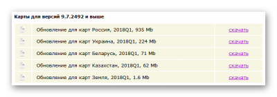 Обновление карт Навител Навигатор, релиз за 1-ий квартал 2018 г.png