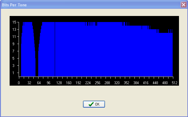 ADSL 2,4-24МБит-с, АЧХ.png