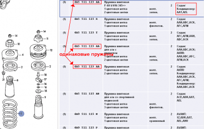 Пружина подвески 4A5 511 115 AA.png