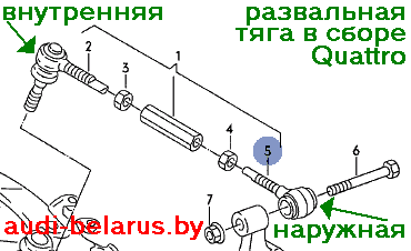 Развальная тяга задняя в сборе A6Q C4.png