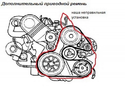неправильно.jpg