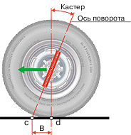 ris3.gif